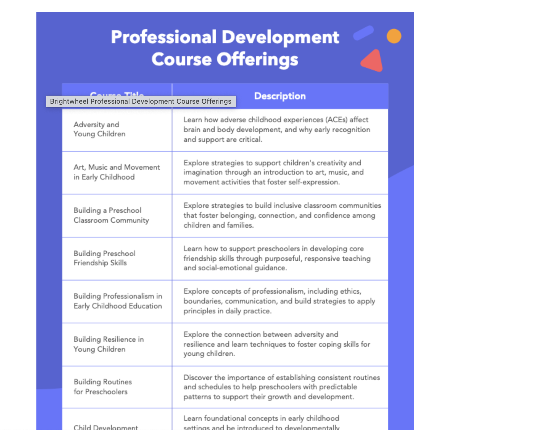 Brightwheel Professional Development Course Offerings-1