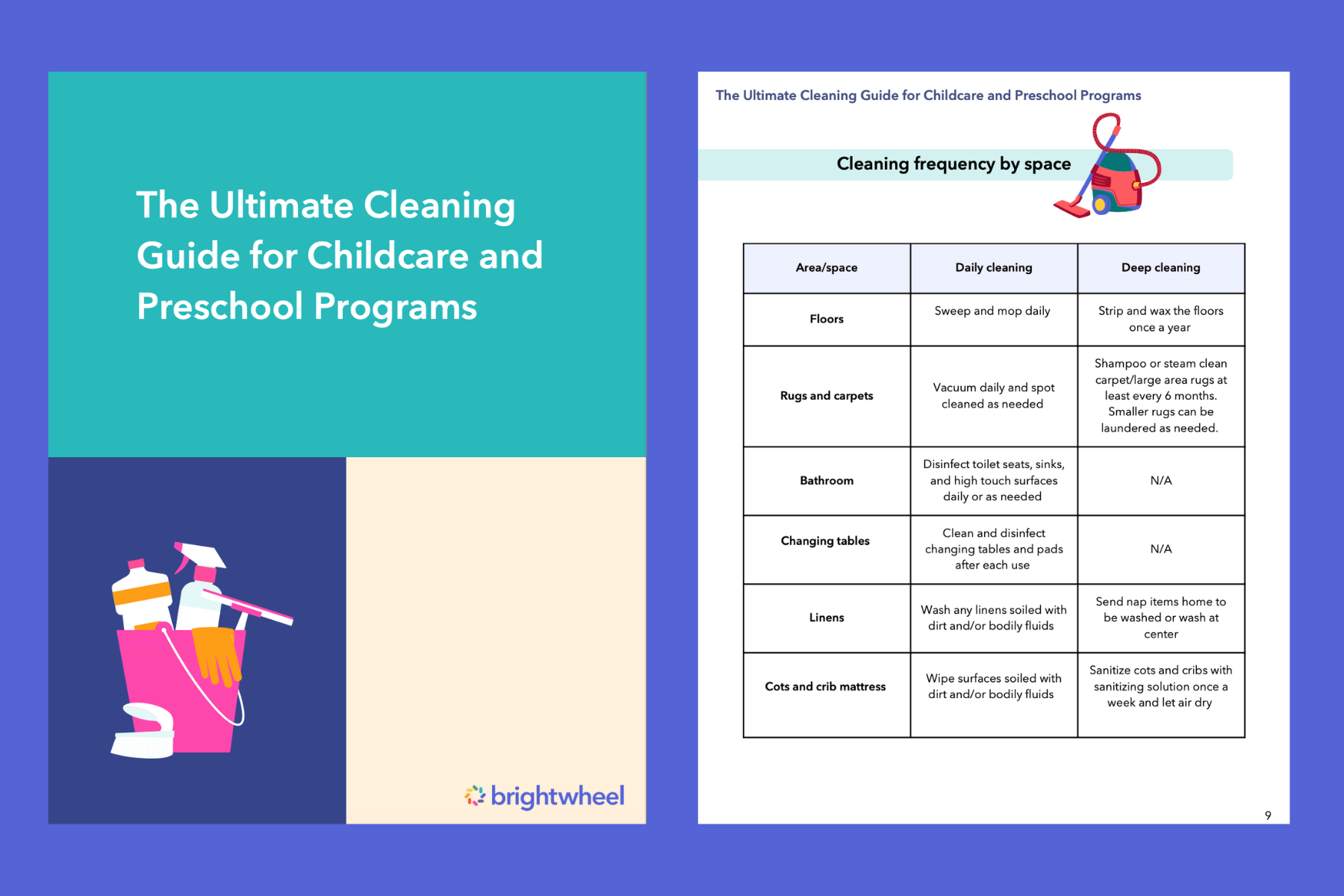 Download The Ultimate Cleaning Guide for Childcare and Preschool Programs